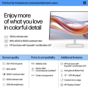 HP Series 5 532SF Monitor